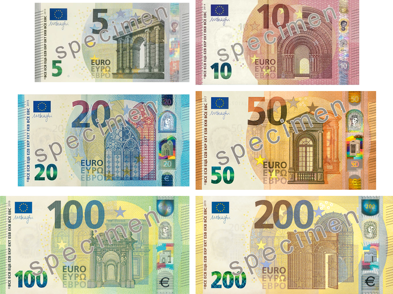 Euro Banknotes Europa series as of 28th May 2019
